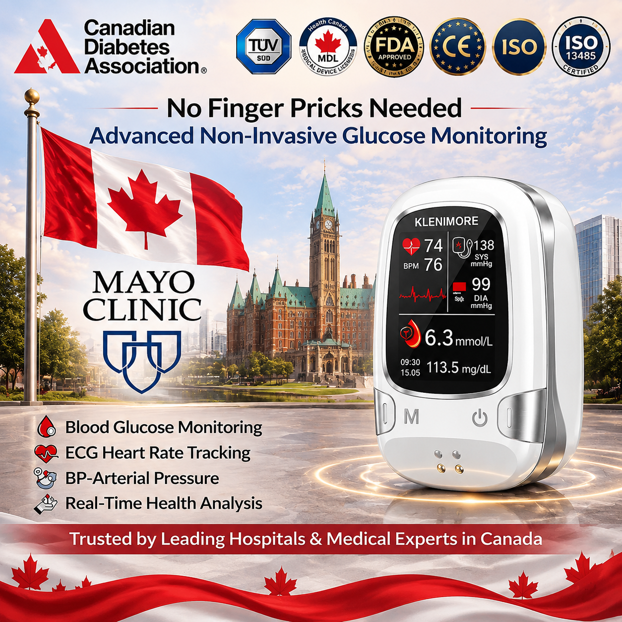 Non-Invasive Monitor – 5 Seconds / 99% Accuracy